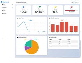 Smart Admin Panel